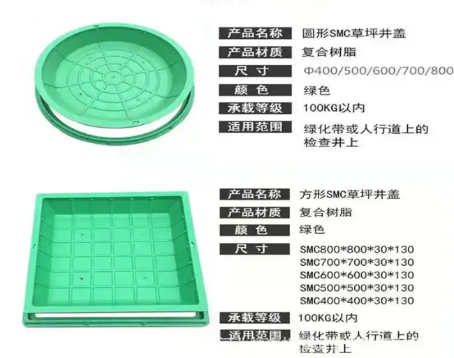 大悟树脂复合种植井盖展示